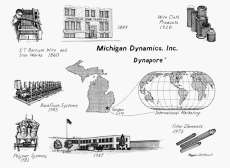Michigan Dynamics